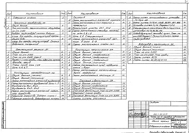 Состав альбома. Типовой проект 503-1-93.13.91Альбом 2 Технология производства. Архитектурные решения. Конструкции железобетонные. Конструкции металлические. Отопление и вентиляция. Внутренний водопровод и канализация     