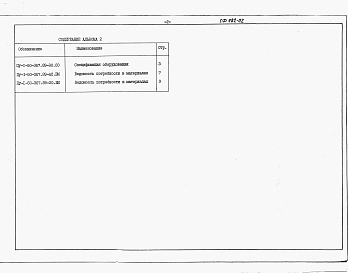 Состав альбома. Типовой проект Пу-1-50-367.89Альбом 2 Спецификация оборудования. Ведомость потребности в материалах.      