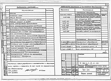 Состав альбома. Типовой проект 903-4-71.13.87Альбом 2 Часть 2-3.1 Электрооборудование и устройства связи