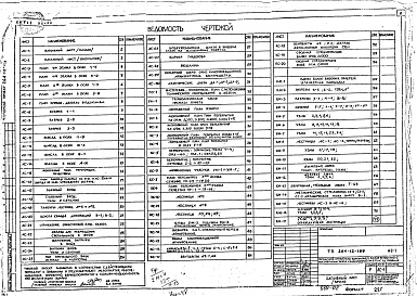 Состав альбома. Типовой проект 264-12-199Альбом 1 Архитектурно-строительная часть