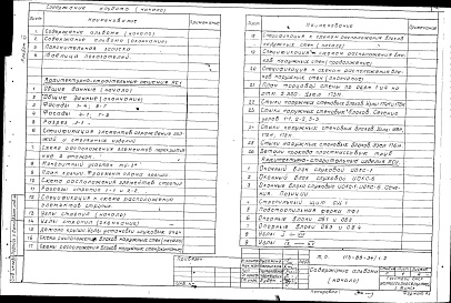 Состав альбома. Типовой проект 113-88-34/1.2Альбом 6 Варианты чердачной крыши, отопления и канализации