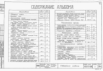 Состав альбома. Типовой проект 902-2-139Альбом 1 Пояснительная записка и чертежи