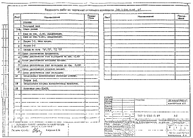 Состав альбома. Типовой проект 407-3-530.13.89Альбом 2 Архитектурно-строительная часть проекта     