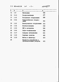 Состав альбома. Типовой проект 805-4-20.89Альбом 7 Сметы. Книга 1