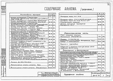 Состав альбома. Типовой проект Альбом 1 Архитектурно-строительная, технологическая, механическая и санитарно-техническая части