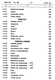 Состав альбома. Типовой проект Альбом 25 Сводка затрат и сметы на строительные работы (для здания с панельными стенами)  