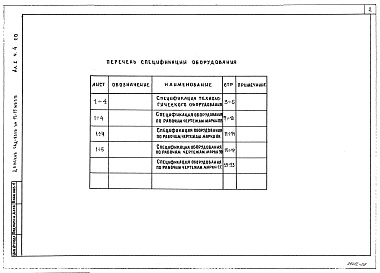 Состав альбома. Типовой проект 211-1-504.89Альбом 1 Часть 4 Спецификация оборудования