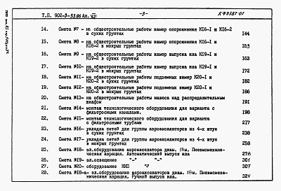 Состав альбома. Типовой проект 902-3-53.86Альбом 7 Сметы     
