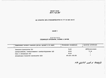 Состав альбома. Типовой проект 812-1-61.85Альбом 2. Спецификации оборудования. 