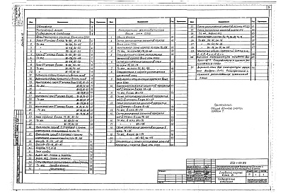 Состав альбома. Типовой проект П-1-728Альбом 12 Архитектурные решения. Конструкции железобетонные выше отм.0.000 