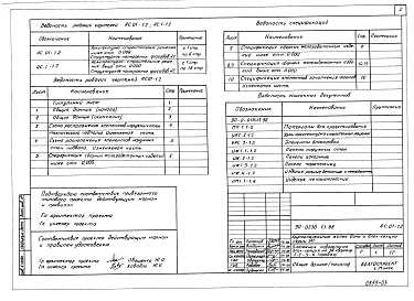 Состав альбома. Типовой проект 90-0236.13.88Альбом 3 АС.01-1.2 Архитектурно-строительные решения ниже отм. 0.000. Структурное построение фасадов №2. АС.1-1.2 Архитектурно-строительные решения выше отм. 0.000. Структурное построение фасадов №2