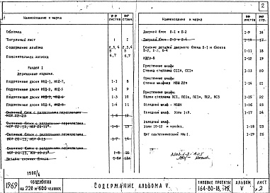 Состав альбома. Типовой проект 164-80-18Альбом 5 Изделия заводского изготовления для проектов 164-80-18 и 164-80-19