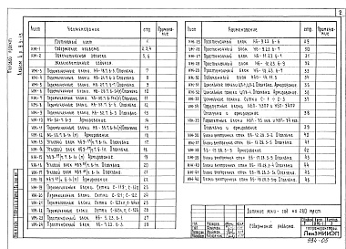 Состав альбома. Типовой проект 213-1-123-209мАльбом 4 Изделия заводского изготовления
