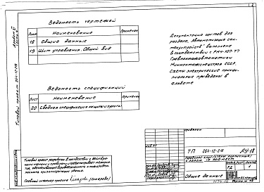 Состав альбома. Типовой проект 264-12-218Альбом 11 Задание заводу-изготовителю. Часть 4. Щит управления