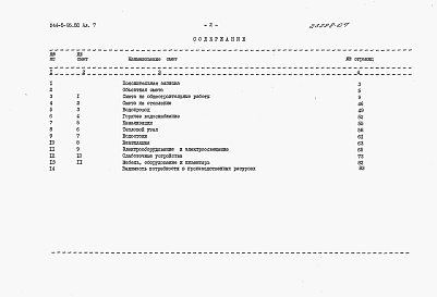 Состав альбома. Типовой проект 244-5-95.88Альбом 7 Сметы
