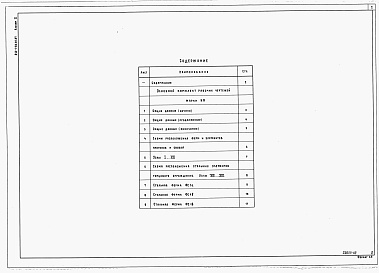 Состав альбома. Типовой проект 813-1-23.01.87Альбом 2 Конструкции металлические