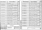 Состав фльбома. Шифр СК1103-88 КоллекторыАльбом 1 Рабочие чертежи