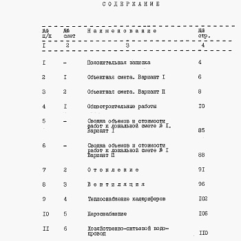 Состав фльбома. Типовой проект 807-13-8.85Альбом 5 Сметы.          