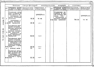 Состав альбома. Типовой проект 241-1-62.86Альбом 5 Спецификации оборудования