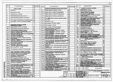 Состав альбома. Типовой проект 113-24-74/1.2Альбом 1 Архитектурно-строительные, санитарно-технические и электротехнические чертежи