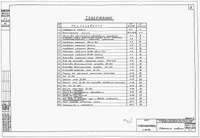 Состав альбома. Типовой проект 704-2-5сАльбом 3 Оборудование