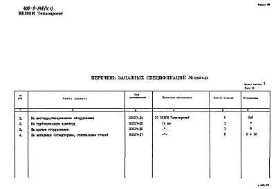 Состав альбома. Типовой проект 406-9-248Альбом 5 Заказные спецификации. Часть 1 Материалы и оборудование печи