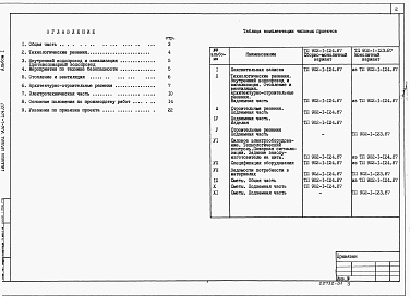 Состав альбома. Типовой проект 902-1-124.87Альбом 1 Пояснительная записка.     