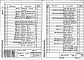 Состав фльбома. Типовой проект 409-14-60.87Альбом 8 Чертежи строительных изделий заводского изготовления