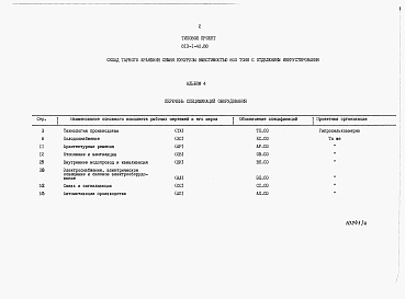 Состав альбома. Типовой проект 813-1-40.88Альбом 4 Спецификации оборудования
