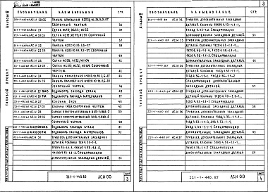 Состав альбома. Типовой проект 221-1-440.85Альбом 4 Изделия заводского изготовления.    