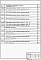 Состав фльбома. Типовой проект 902-1-173.91Альбом 9 Ведомости потребности в материалах         	           