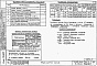 Состав фльбома. Типовой проект 87-0120/1.2Части 01.85, 02, 03 Архитектурно-строительные чертежи, отопление и вентиляция, водоснабжение и канализация ниже отм. 0.000