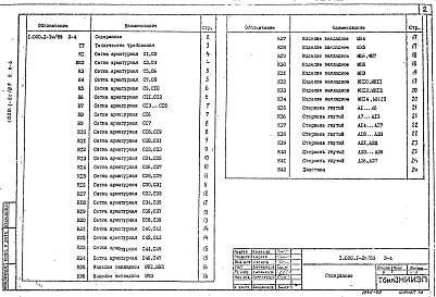 Состав альбома. Серия 1.020.1-2с/89 КонструкцииВыпуск 3-4  Ригели. Арматурные и закладные изделия. Рабочие чертежи