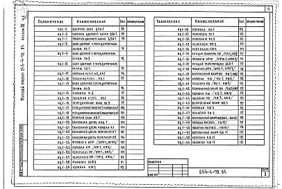 Состав альбома. Типовой проект 244-4-70.84Альбом 4 Часть 1, 2 Изделия заводского изготовления