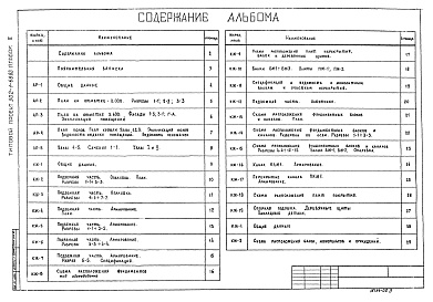 Состав альбома. Типовой проект 902-1-68.83Альбом 2 Архитектурно-строительные решения