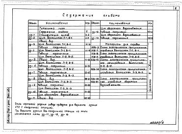 Состав альбома. Типовой проект 602-0126.90Альбом 6 Чертежи- задания заводу-изготовителю.     