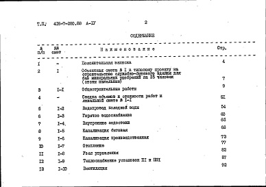 Состав альбома. Типовой проект 416-7-280.88Альбом 4 Сметы