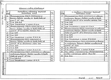 Состав альбома. Типовой проект 407-03-528.88Альбом 1 Электротехнические чертежи