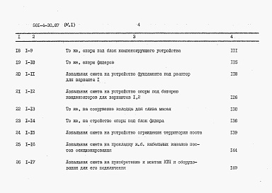 Состав альбома. Типовой проект 501-4-30.87Альбом 4 Сметы. Часть 1