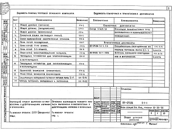 Состав альбома. Типовой проект 85-09.86Э.1-1 Электрооборудование ниже и выше отметки 0.000 