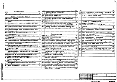 Состав альбома. Типовой проект 701-2-46с.88Альбом 5 Силовое электрооборудование. Электрическое освещение. Автоматизация вентсистем. Связь и сигнализация     