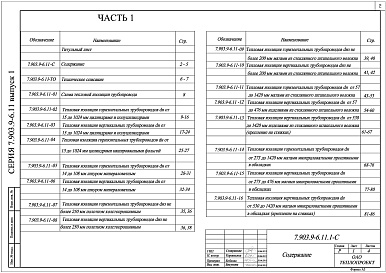 Состав альбома. Серия 7.903.9-6.11 ТепловаяВыпуск 1 Тепловая изоляция трубопроводов. Рабочие чертежи. Части 1, 2 и 3