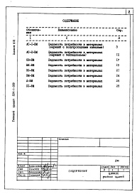 Состав альбома. Типовой проект 224-1-355Альбом 8 Ведомости потребности в материалах