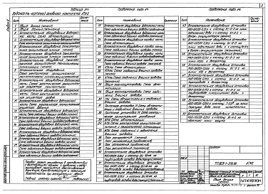 Состав альбома. Типовой проект 903-1-279.90Альбом 8 Применен из тп 903-1-278.90 Автоматизация. Пожарная сигнализация 