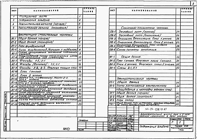 Состав альбома. Типовой проект 144-24-258.13.87Альбом 1 Архитектурно-строительная, санитарно-техническая и электротехническая части