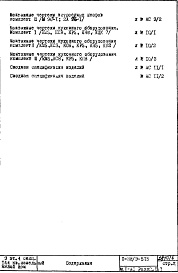 Состав альбома. Типовой проект П38/9-515Часть 1-АС Архитектурно-строительные чертежи Раздел 2.1.1 Строительно-отделочные чертежи 