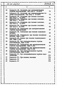 Состав альбома. Типовой проект 114-24-26/1.2Альбом 3 Ведомости потребности в материалах