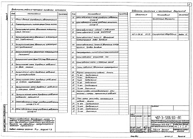 Состав альбома. Типовой проект 407-3-596.90Альбом 9 Автоматизация пожаротушения     