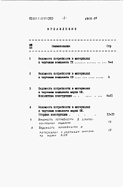 Состав альбома. Типовой проект 820-3-28.83Альбом 7 Ведомости потребности в материалах.     