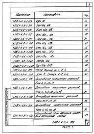 Состав альбома. Серия 1.020.1-4 КонструкцииВыпуск 6-1  Узлы каркаса. Рабочие чертежи 